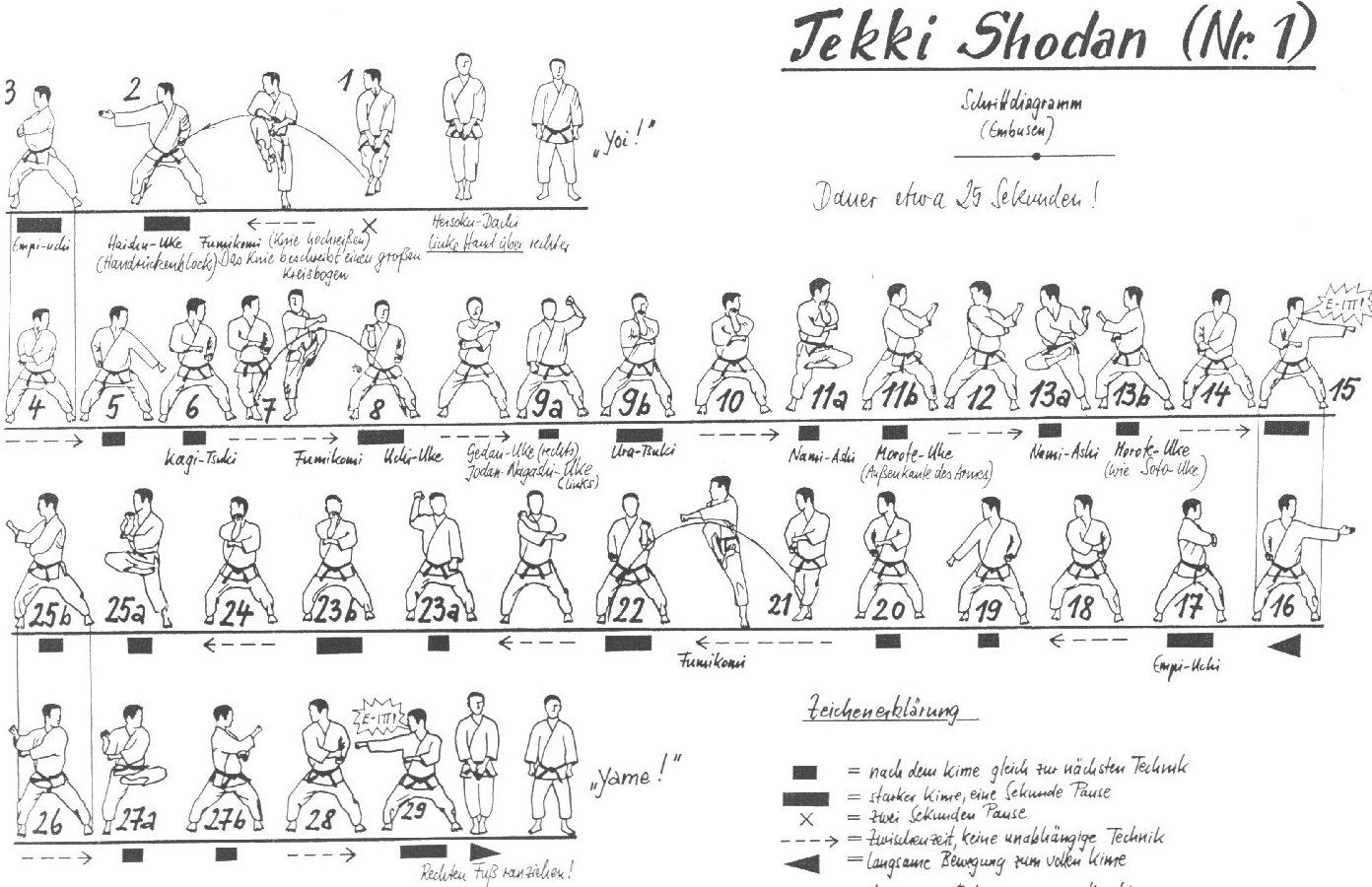 Tekki Shodan (DODO)